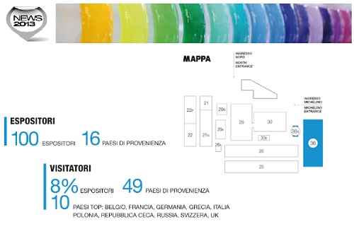 Cosmoprof 2013: il nuovo settore unghie